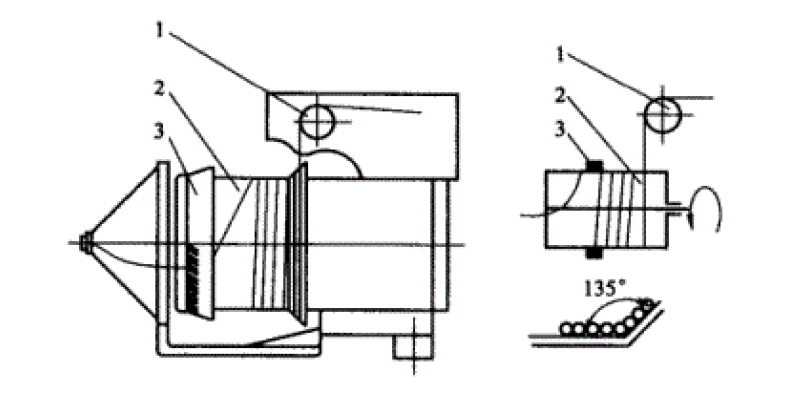Dynamic drum winding weft accumulator
